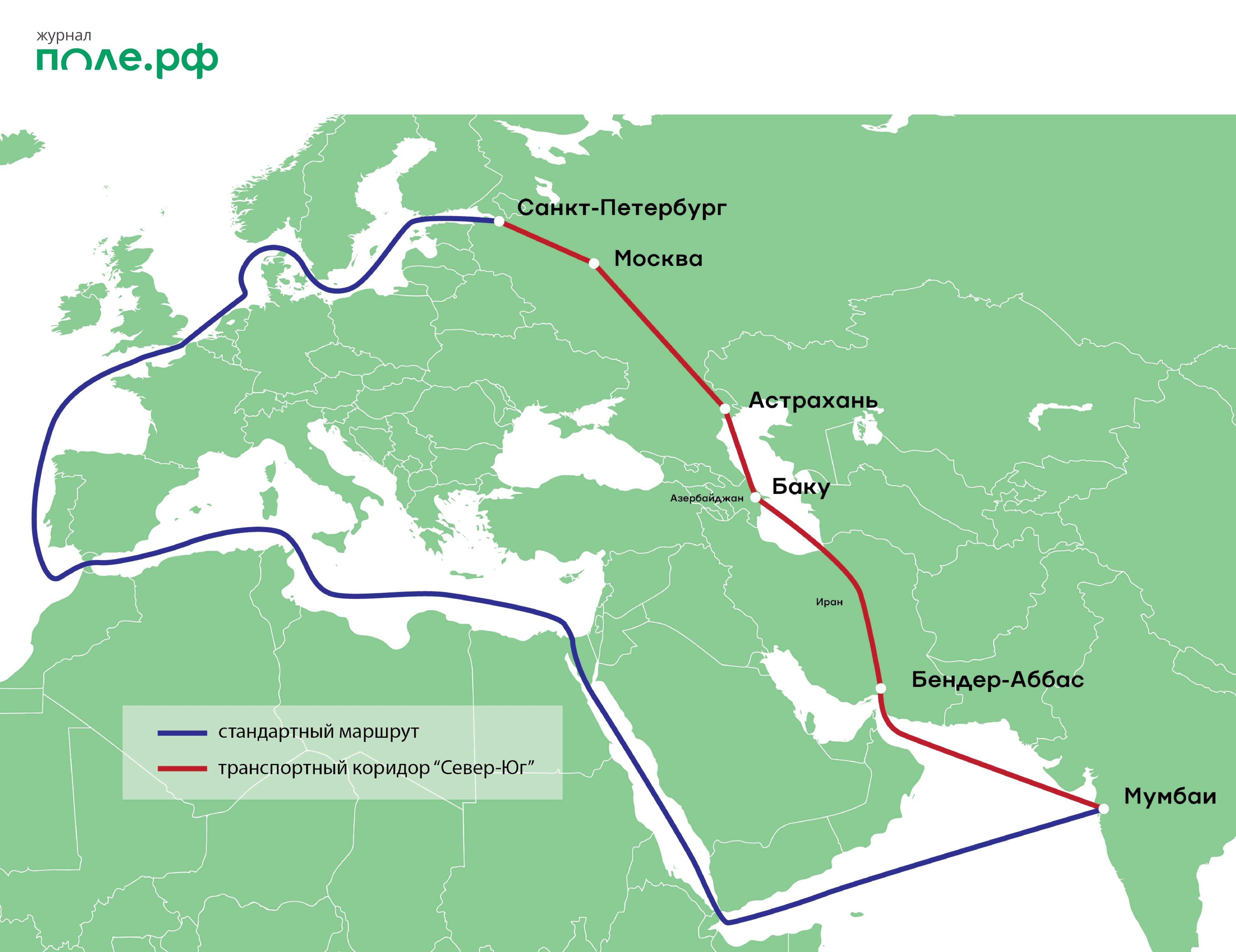 Север юг транспортный коридор карта